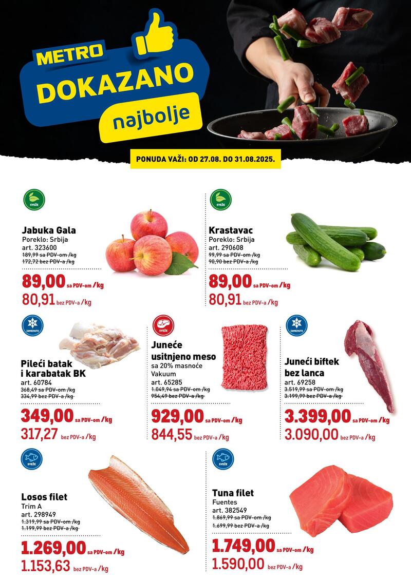 Metro katalog dokazano