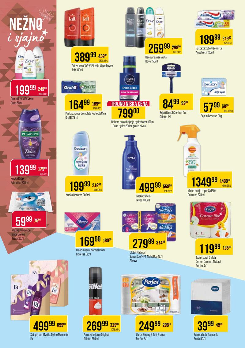 Proleter katalog akcija