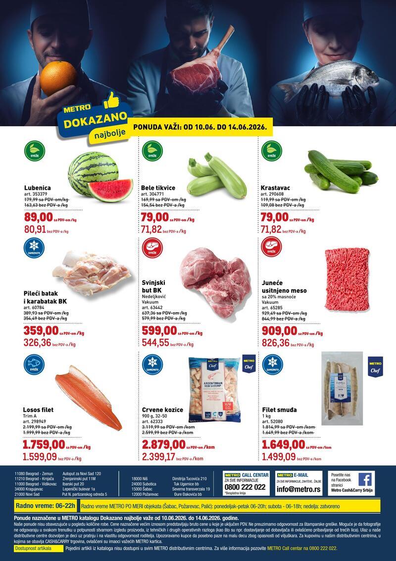 Metro katalog akcija Katalog dokazano
