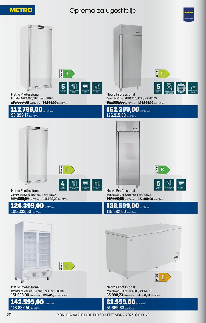 Metro katalog ugostitelji