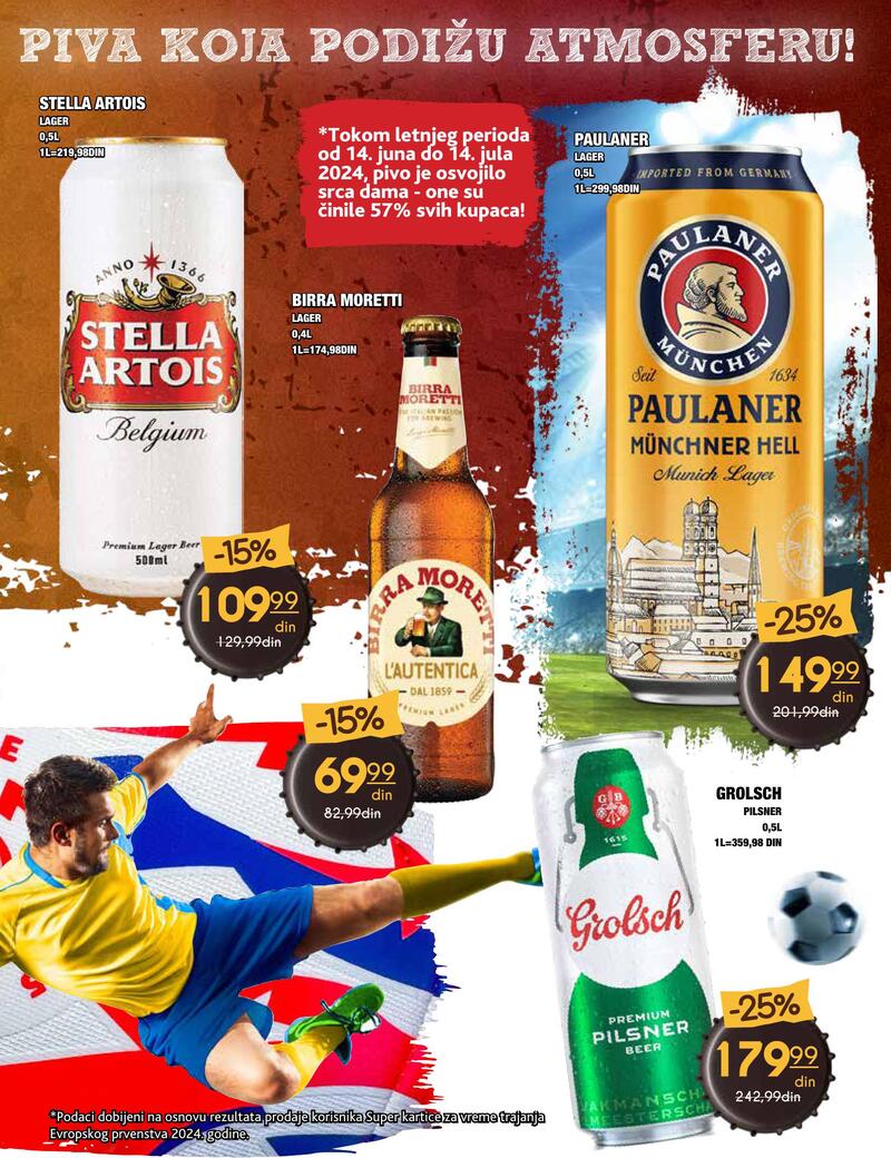 Idea katalog naj naj ponuda piva