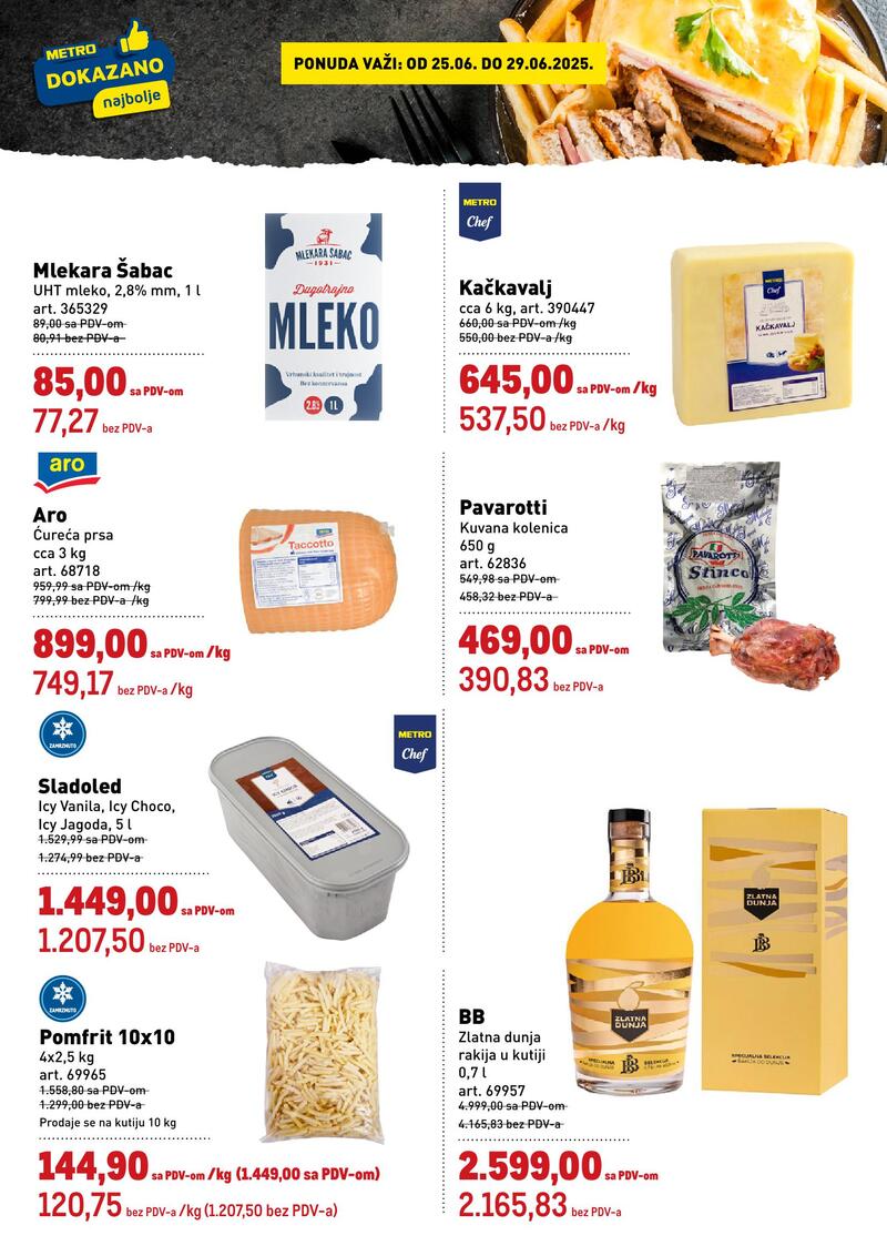 Metro katalog dokazano