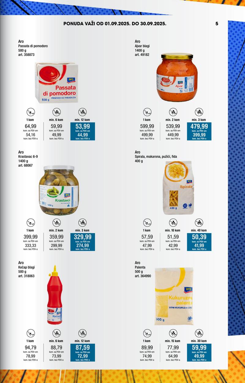 Metro katalog robne marke