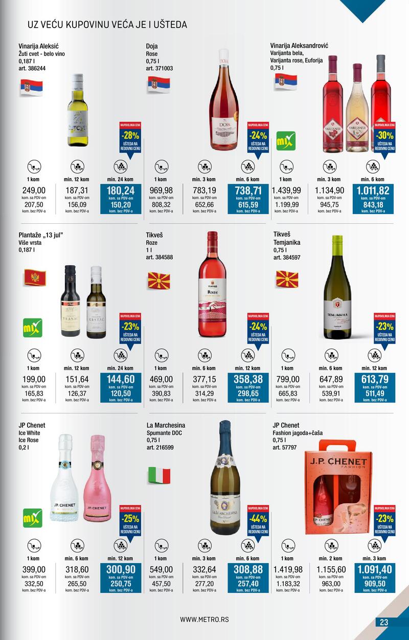 Metro katalog kupi više