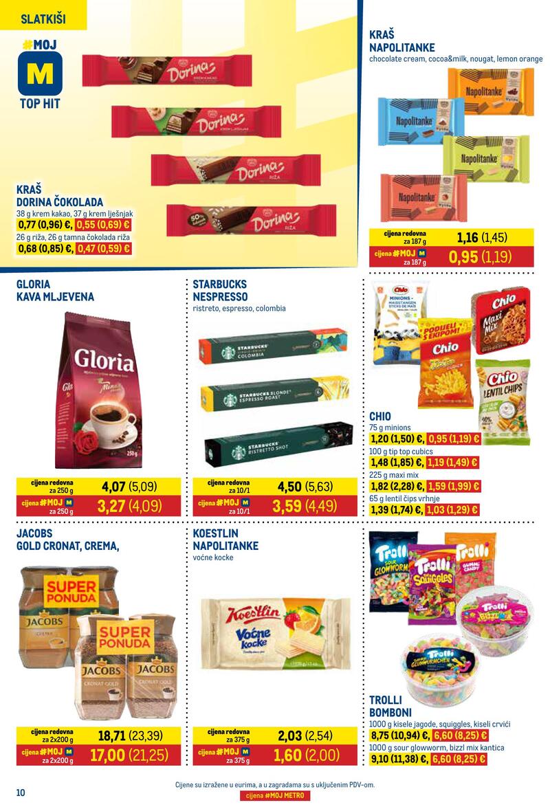 Metro katalog - Prehrana i neprehrana