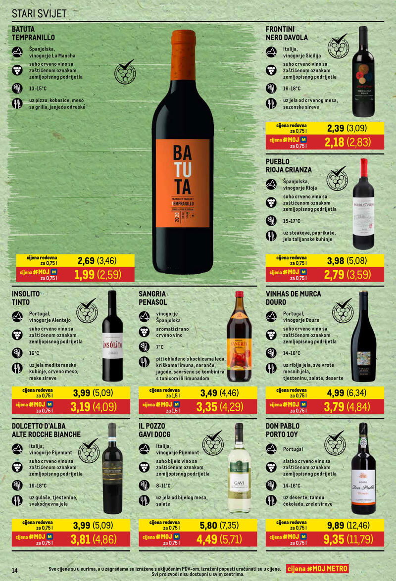 Metro vino