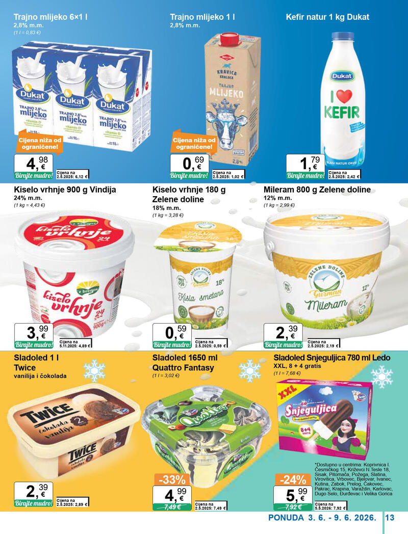 KTC katalog široke potrošnje