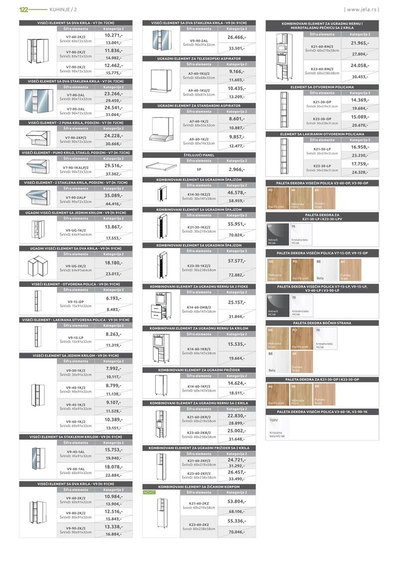 Jela katalog akcija