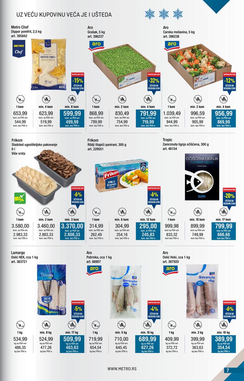 Metro katalog kupi više