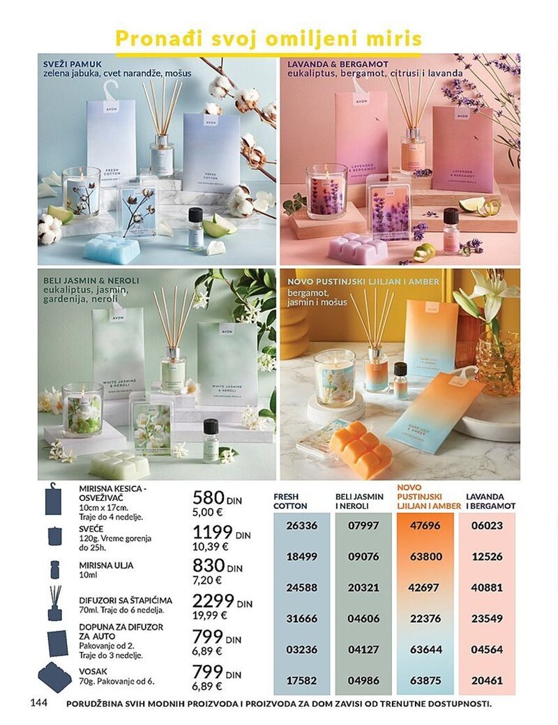 Avon katalog akcija