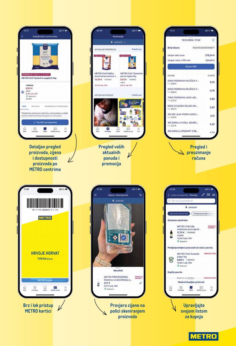 Metro prehrana i neprehrana