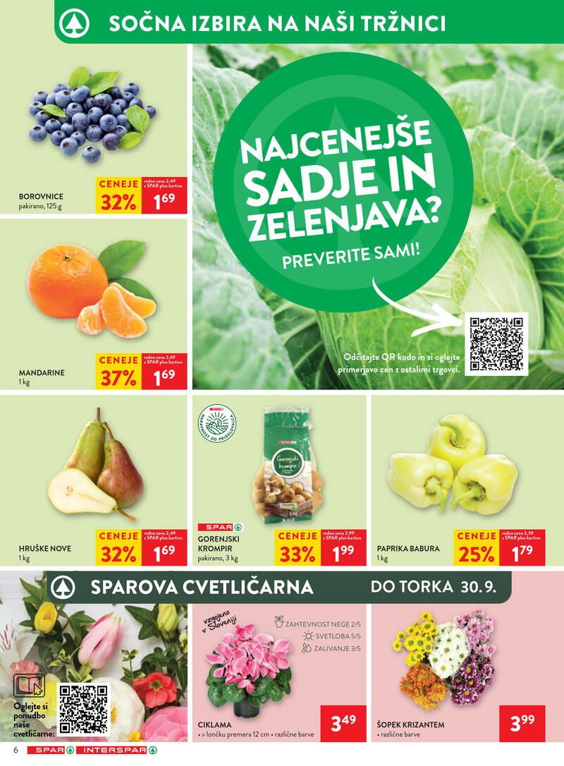 Spar redni katalog