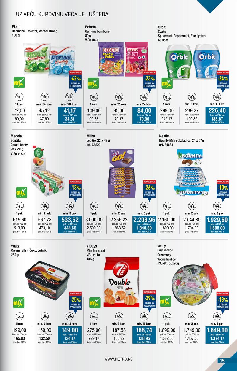 Metro katalog kupi više