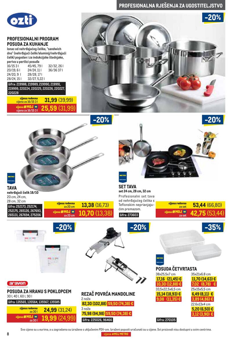 Metro katalog - Gastro ponuda proizvoda za ugostiteljstvo
