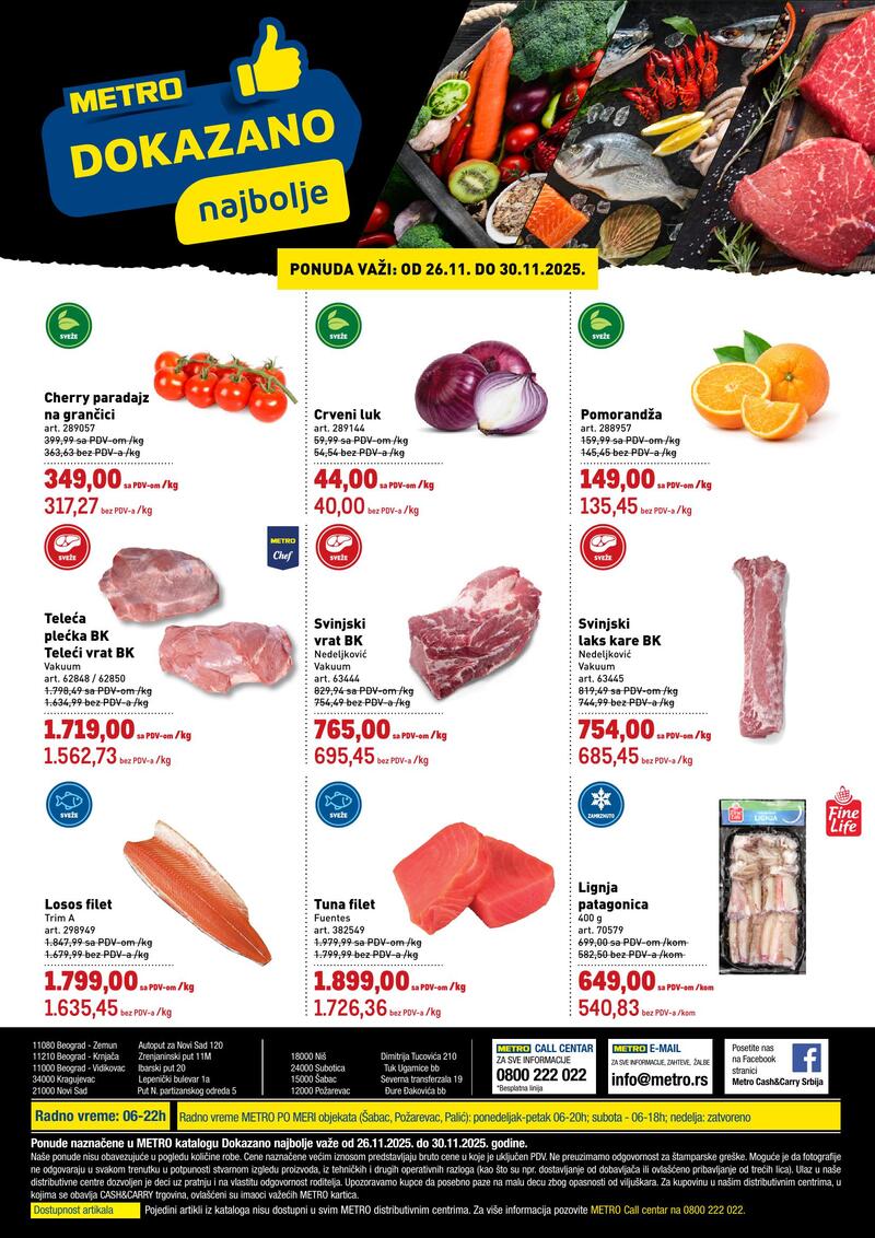 Metro katalog dokazano