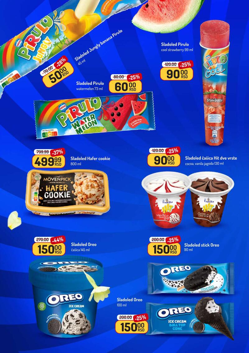 Aman katalog akcija