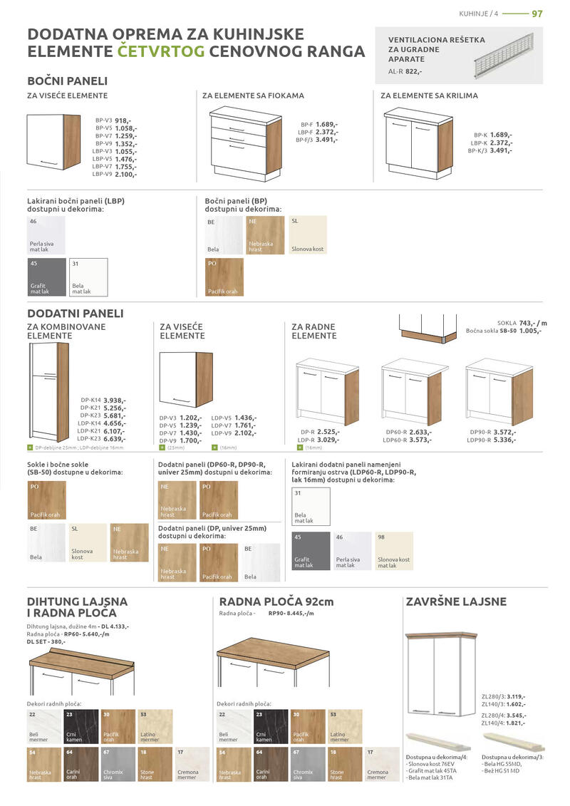 Jela katalog akcija