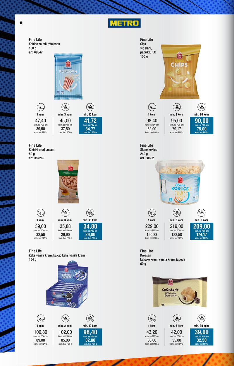 Metro katalog robne marke
