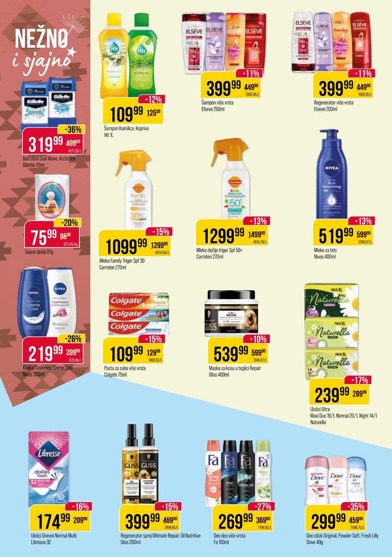 Proleter katalog akcija