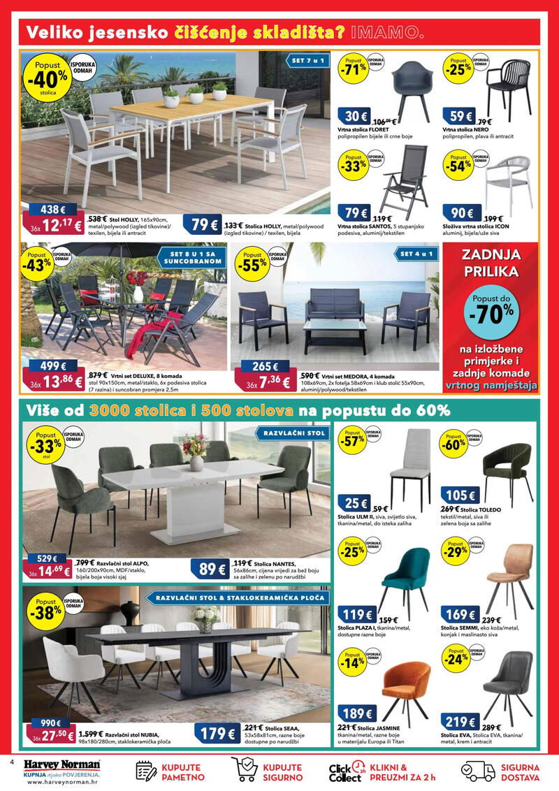 Harvey Norman kataloška akcija