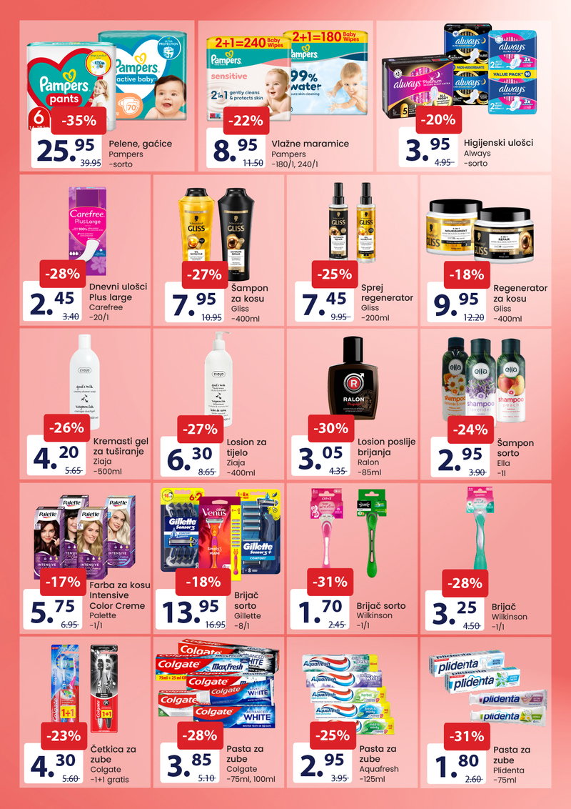 FIS prehrana i hemija