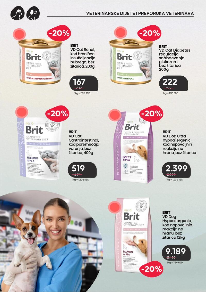 Pet centar akcijski katalog