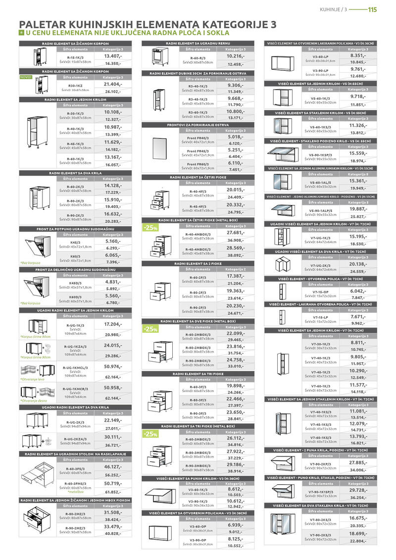 Jela katalog akcija