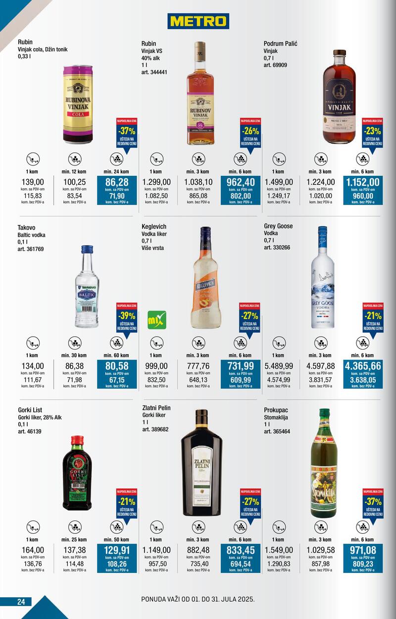 Metro katalog kupi više