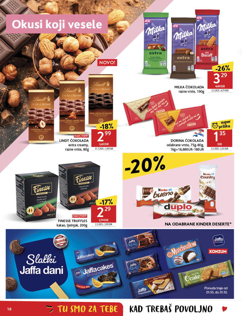 Konzum kataloška akcija