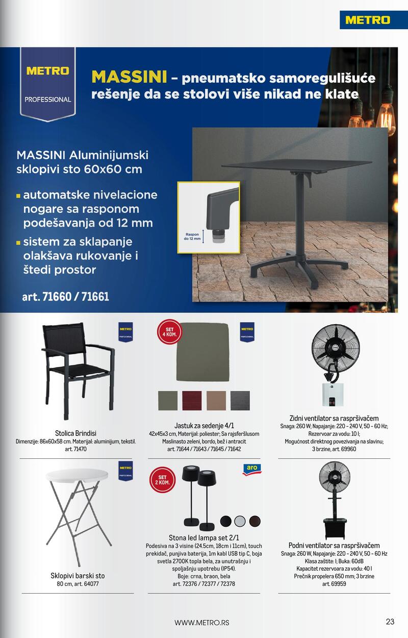 Metro katalog ugostitelji