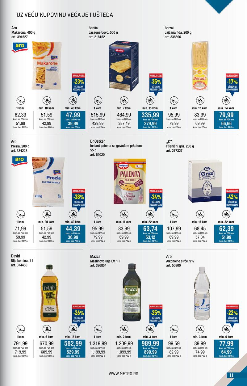 Metro katalog kupi više