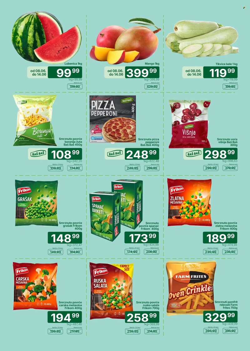 Univerexport akcija