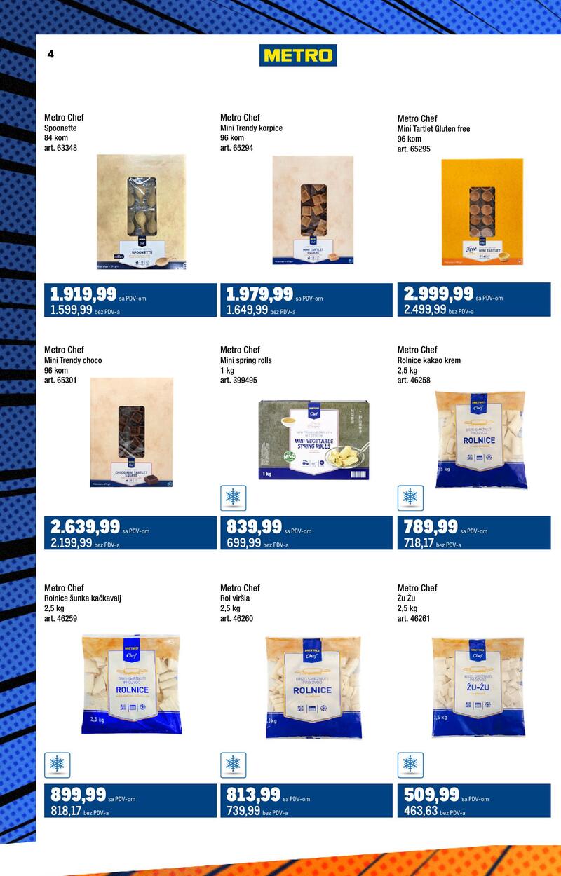 Metro katalog robne marke
