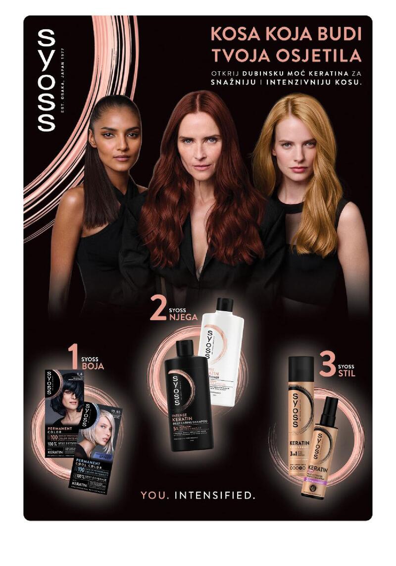 DM mjesečni katalog