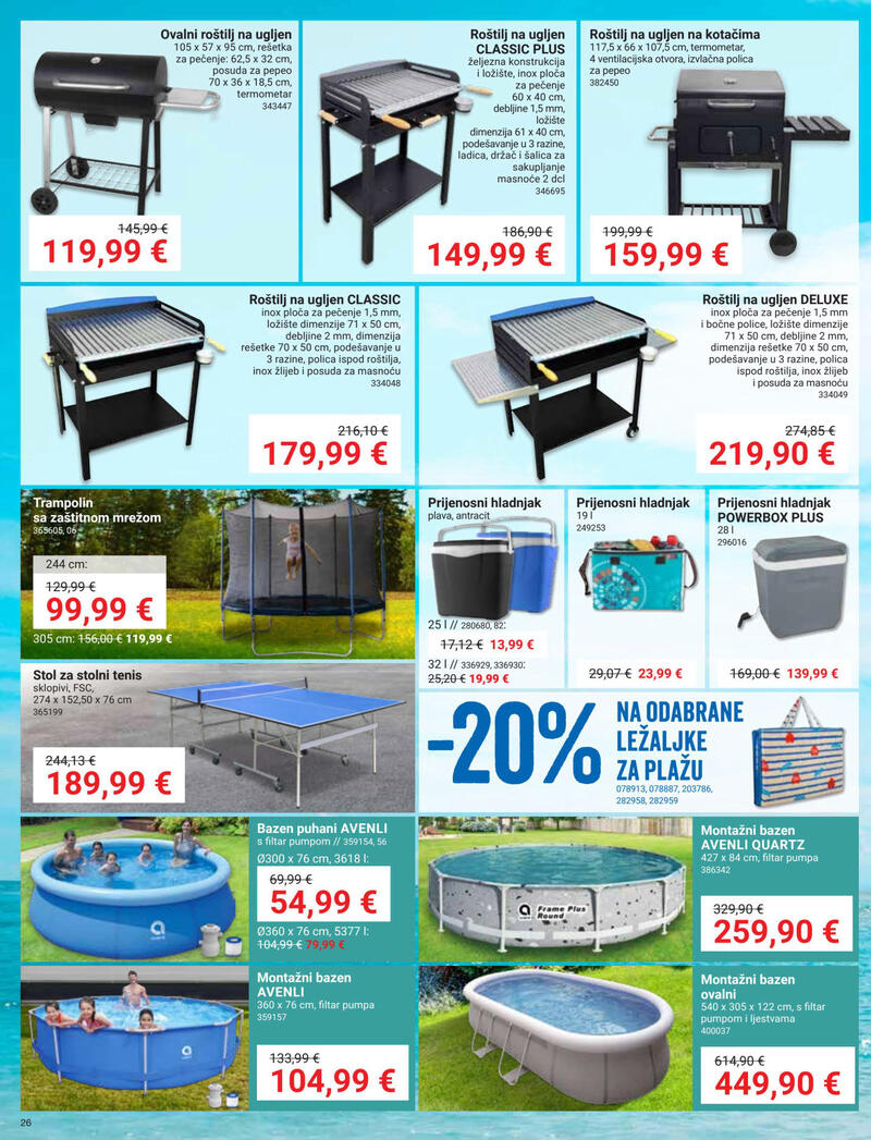 Pevex kataloška akcija