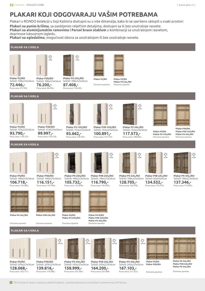 Jela katalog akcija
