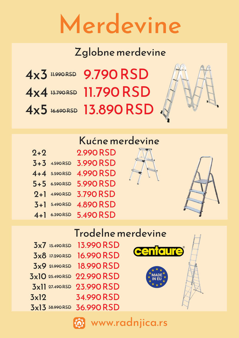 Radnjica katalog akcija