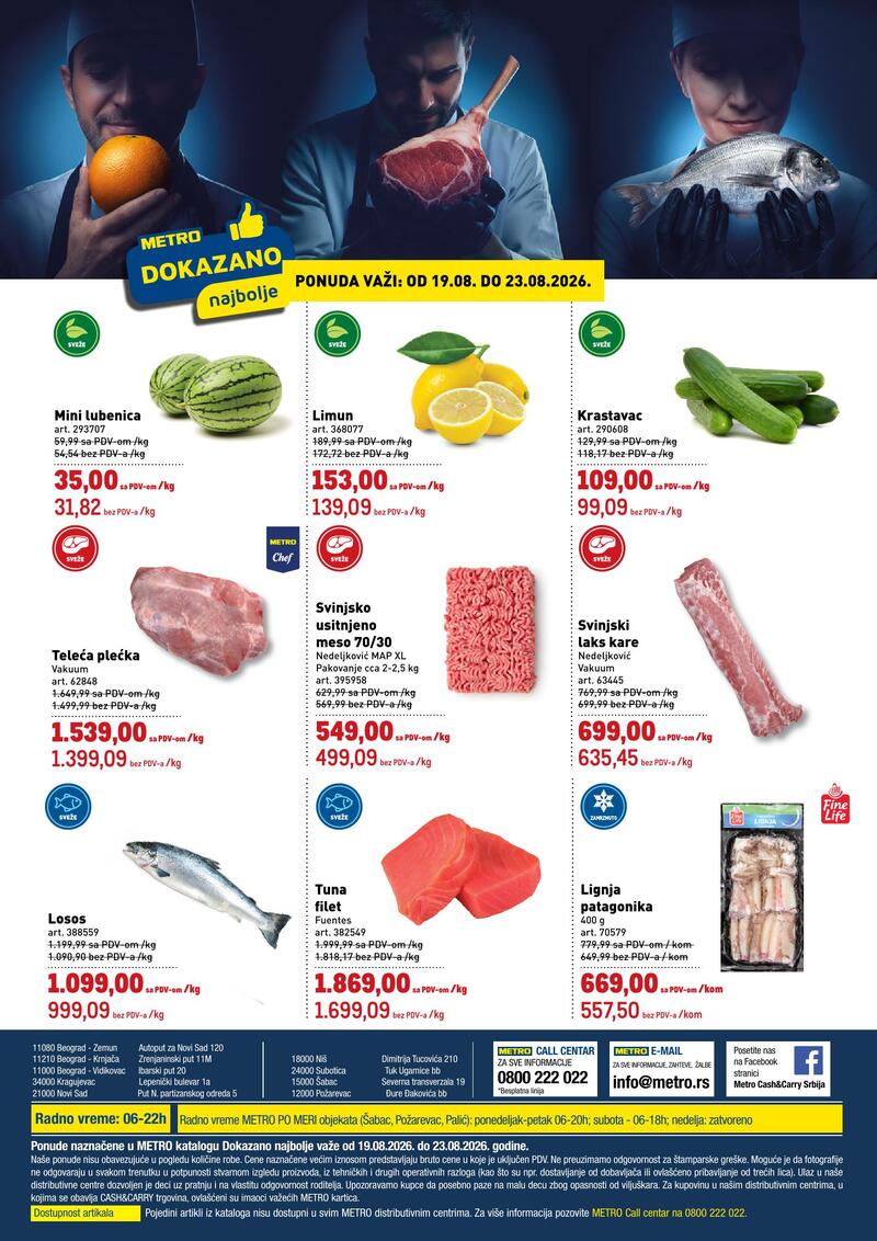 Metro katalog dokazano