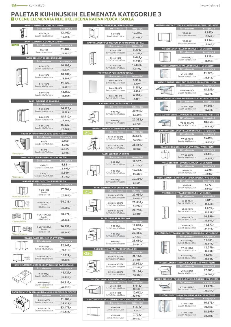 Jela katalog akcija