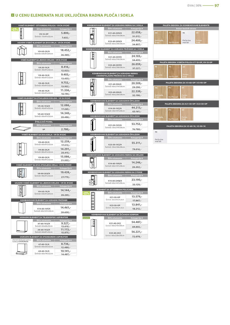 Jela katalog akcija