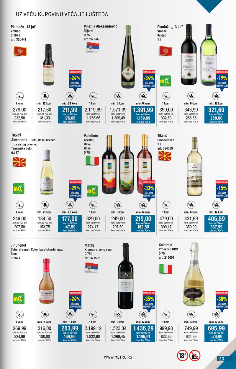 Metro katalog kupi više