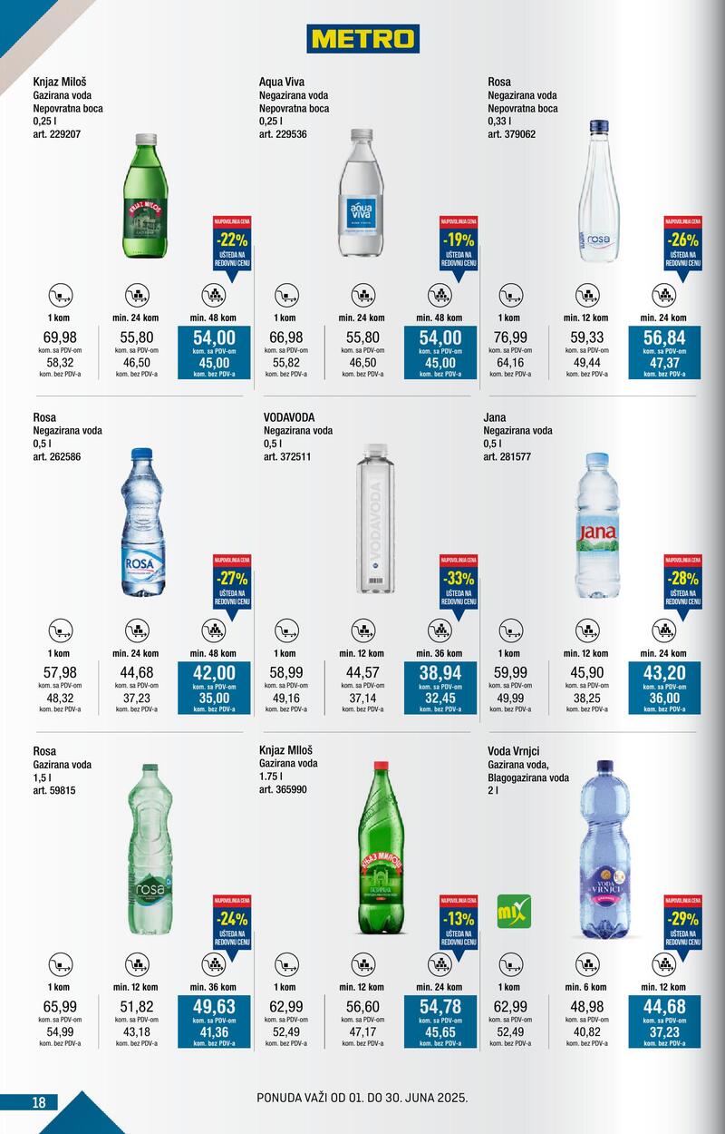 Metro katalog kupi više