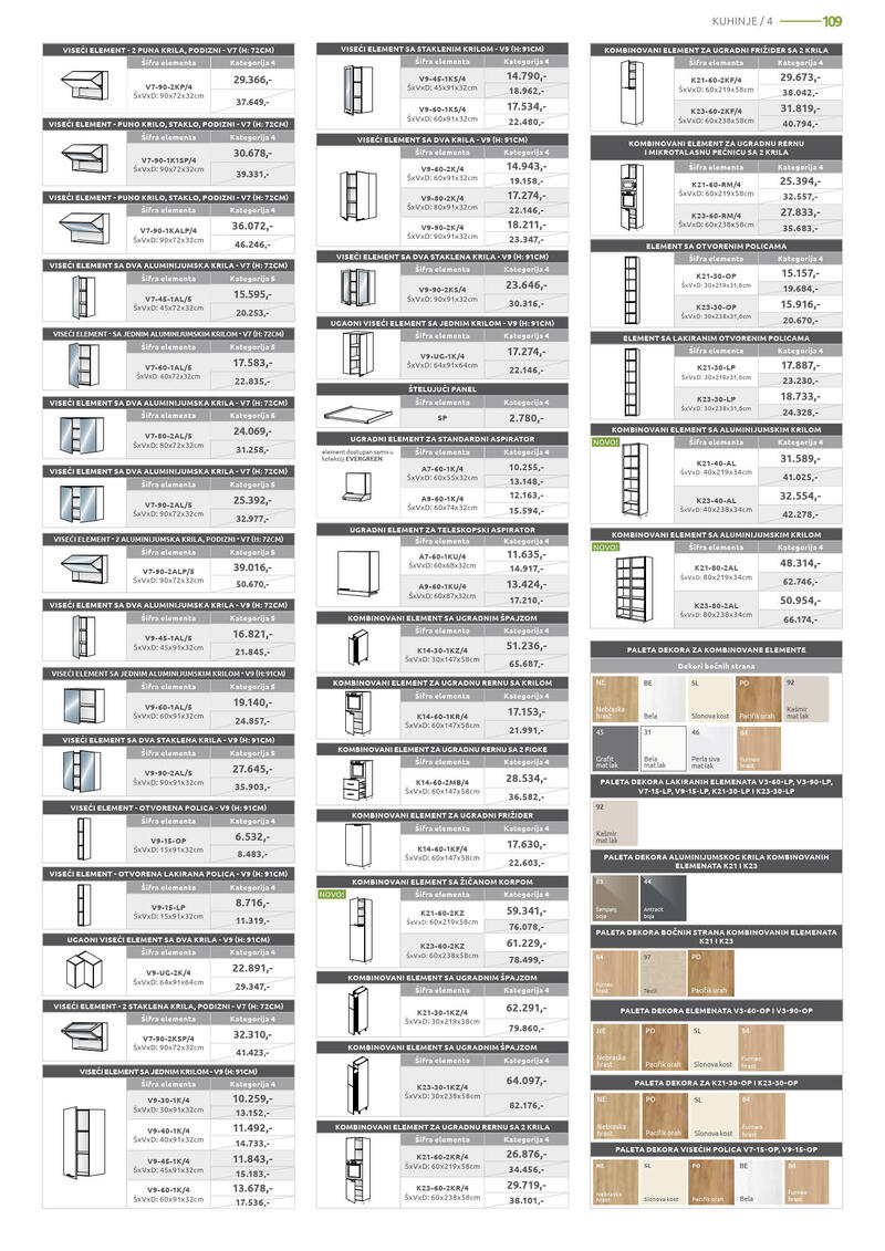Jela katalog akcija