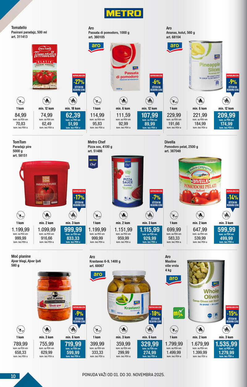 Metro katalog kupi više