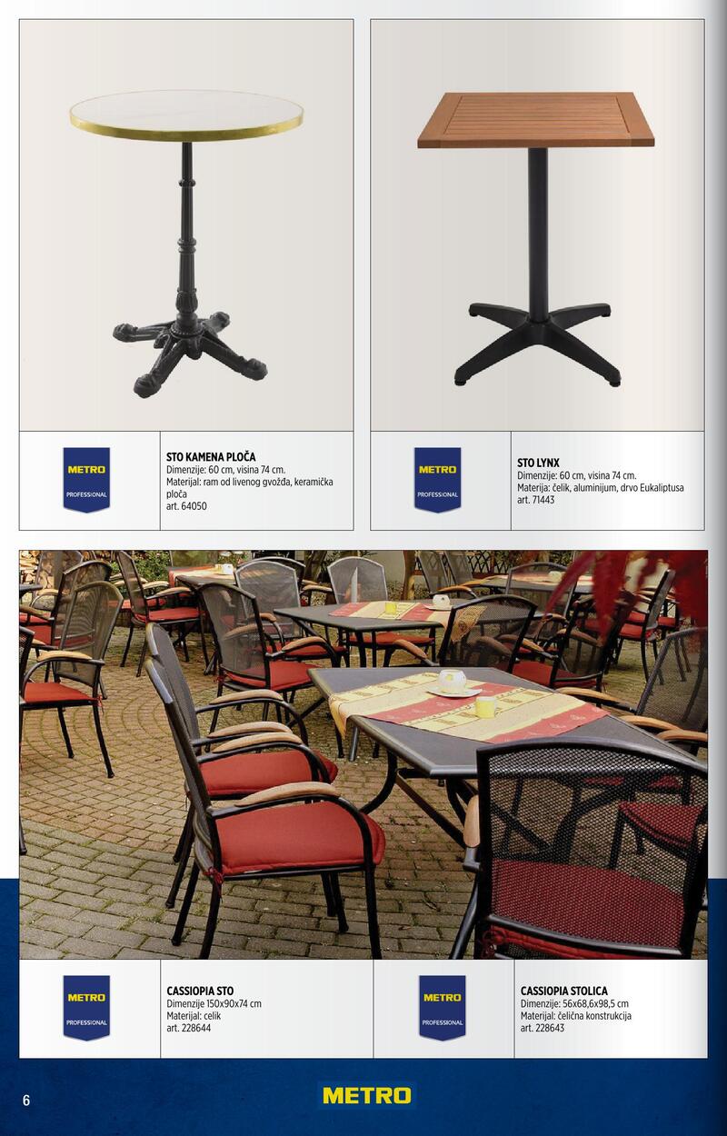 Metro katalog na otvorenom
