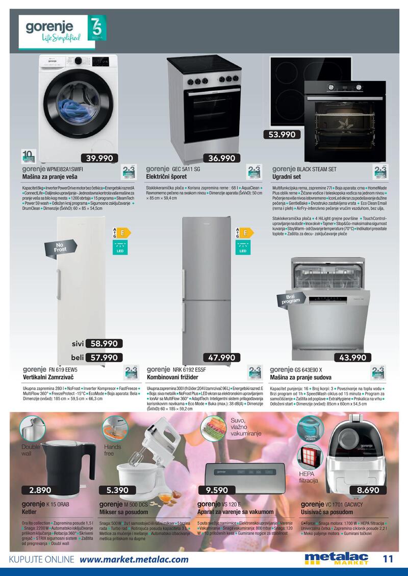Metalac Market katalog akcija
