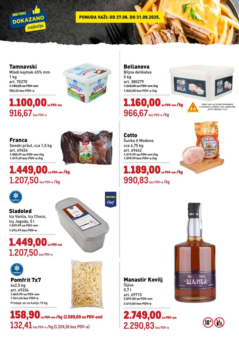 Metro katalog dokazano