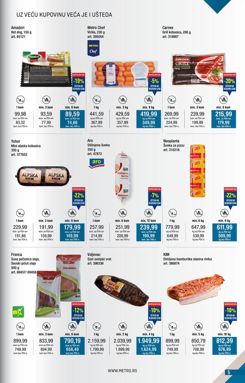 Metro katalog kupi više