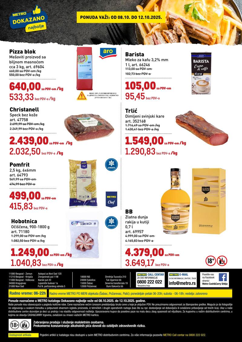 Metro katalog dokazano