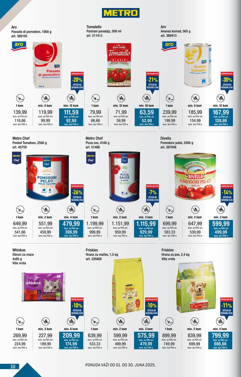 Metro katalog kupi više